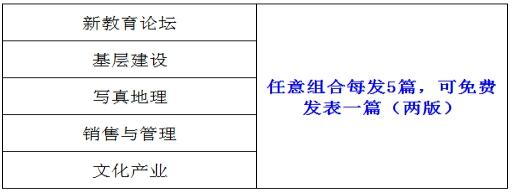 論文優(yōu)惠