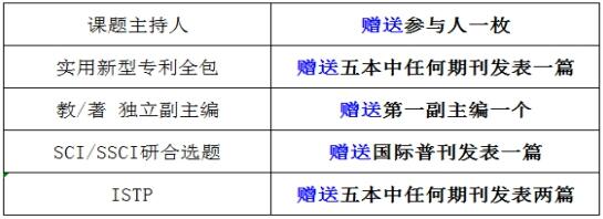 課題優(yōu)惠