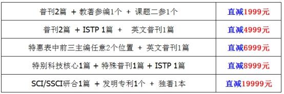 端午節(jié)優(yōu)惠活動