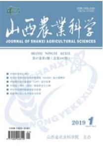 農業技術論文