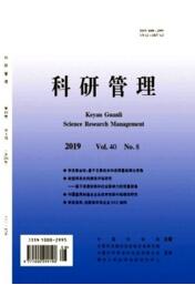 科研管理