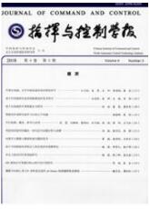 自動化論文