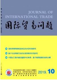 國際貿易問題
