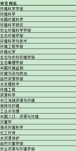 環(huán)境專(zhuān)業(yè)核心期刊