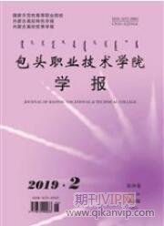 科技論文投稿