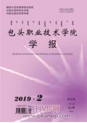 科技論文發表