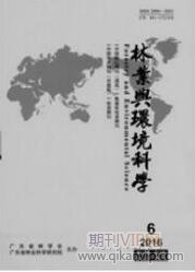 環境論文發表
