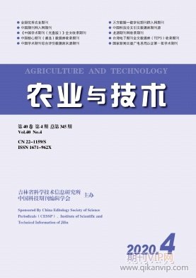 農業與技術