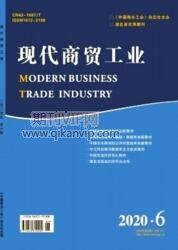 現代商貿工業