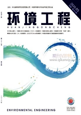 環境工程