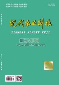 現代農業科技
