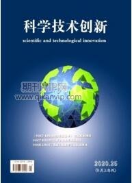 科學技術創新