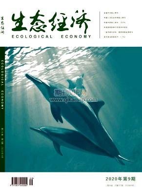生態經濟