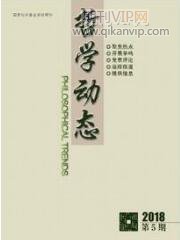 哲學社會論文