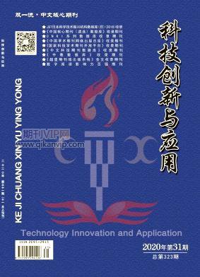 科技創(chuàng)新與應(yīng)用