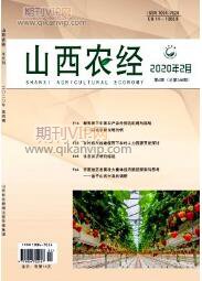 保險論文發表