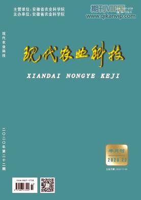 現代農業科技
