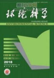 環境科學