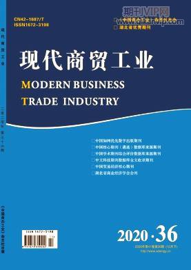 現代商貿工業
