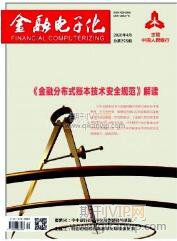 金融論文發表
