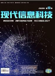 農業科研