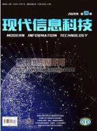 通信論文發表