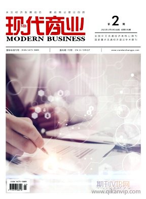 現代商業