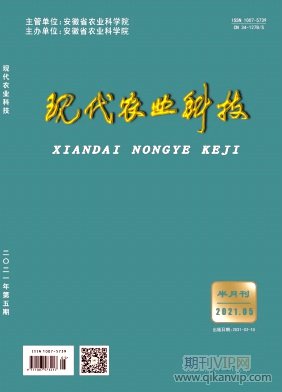 現(xiàn)代農(nóng)業(yè)科技