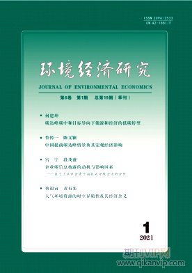 環境經濟研究