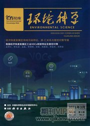 環境科學