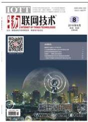 物聯網論文