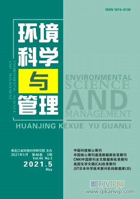 環境科學與管理