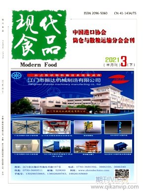現代食品