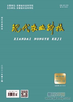 現代農業科技
