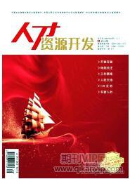 人力資源管理論文