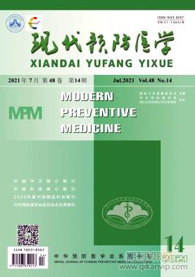 現代預防醫學