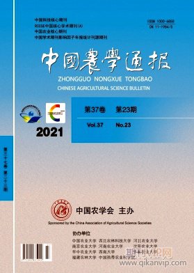 中國農學通報