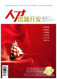 人力資源管理論文