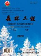 中國城市森林建設范圍與研究尺度