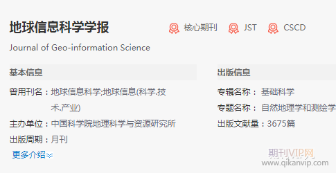 期刊收錄情況