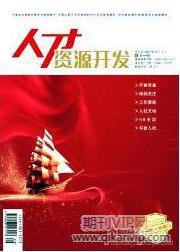 人力資源管理論文