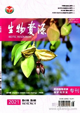 生物資源