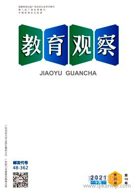 教育觀察