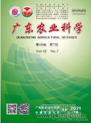 農(nóng)業(yè)科學(xué)論文發(fā)表